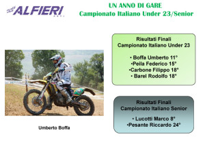 Resoconto Alfieri 2011-10